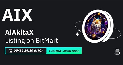 AiAkitaX to Be Listed on BitMart