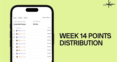 Phân phối phần thưởng