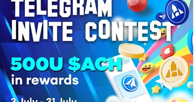 Alchemy Pay проведет конкурс приглашений в Telegram