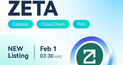 ZetaChain to Be Listed on CoinEx on February 1st
