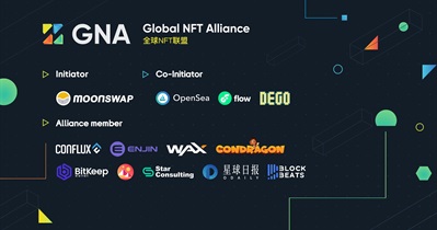Партнерство с GNA-Global NFT