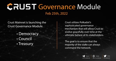 Governance Module