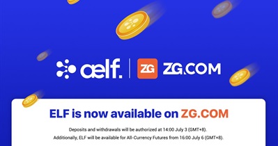 ZG.com'de Listeleme