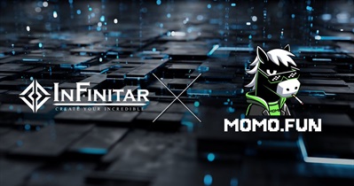 INFinitar Coin Partners With MOMO.FUN