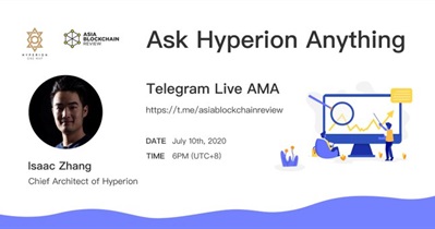 Вопросы и ответы в Telegram