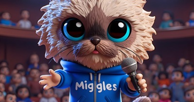 Mister Miggles to Host Community Call on March 23rd