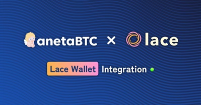 Lace Wallet  Integration