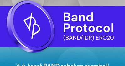 Band Protocol to Be Listed on Indodax on December 12th