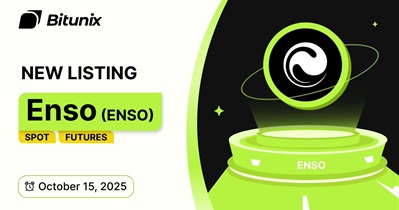 Listando em Bitunix