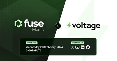 Fuse Network Token проведет АМА в X 21 февраля