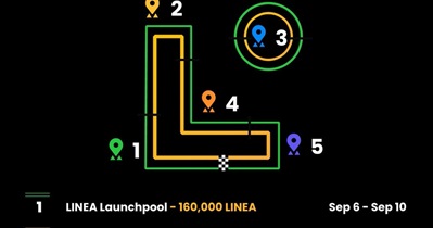 Linea to Be Listed on Bitrue on September 10th