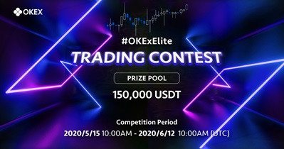 Trading Competition on OKEx