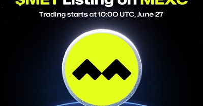 MetYa to Be Listed on MEXC