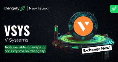 Listing on Changelly PRO
