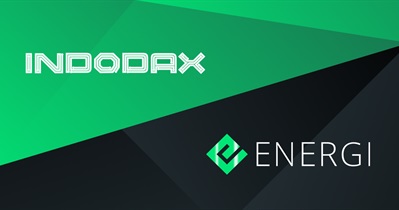 Listing on Indodax