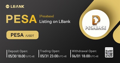 Listing on LBank