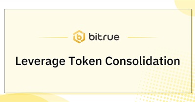 Bitrue Coin проведет обратный сплит 23 сентября