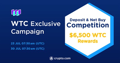 Crypto.com पर ट्रेडिंग प्रतियोगिता