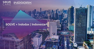 Indodax'de Listeleme