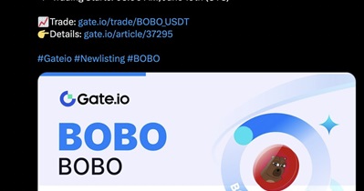 BOBO Coin to Be Listed on Gate.io on June 19th