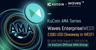 KuCoin Telegram पर AMA