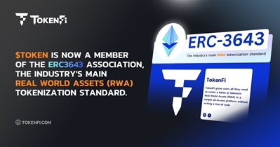 ERC-3643 Association Membership