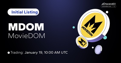 Listando em AscendEX