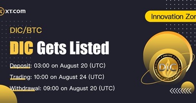 Listing on XT.COM