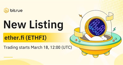 Ether.fi to Be Listed on Bitrue on March 18th