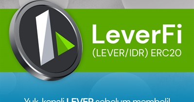 LeverFi to Be Listed on Indodax on October 19th