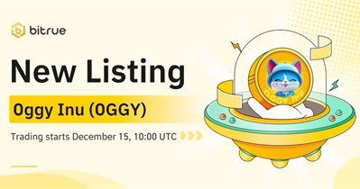 Oggy Inu to Be Listed on Bitrue on December 15th