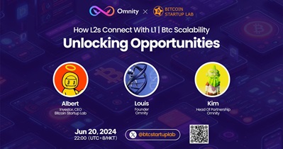 Octopus Network to Hold AMA on X on June 20th