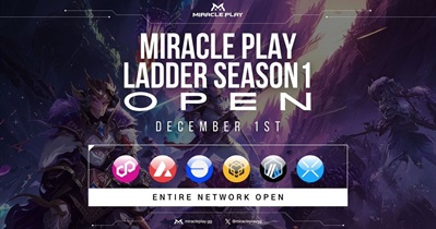 Miracle Play to Host Contest on December 1st