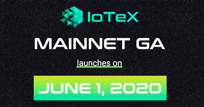 IoTeX Mainnet GA