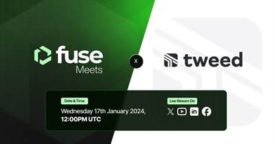 Fuse Network Token проведет АМА в X 17 января
