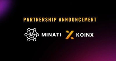 MINATIVERSE заключает партнерство с KoinX