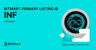 在BitMart上市