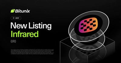 Listando em Bitunix