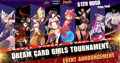 Torneio Dream Card Girls