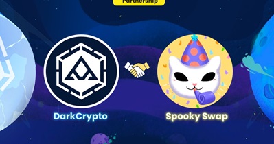 Partnership With Spooky Swap
