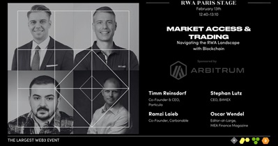 BitMEX Token примет участие в «RWA Paris» в Париже 13 февраля