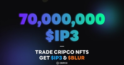 WADESIDE NFT Joins CRIPCO BLUR Airdrop Campaign
