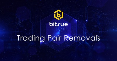 Delisting TRVL/USDT Trading Pair From Bitrue