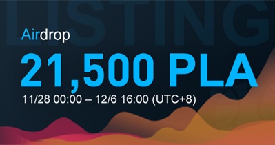 Trading Competition on CoinTiger