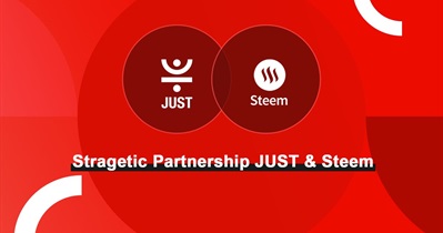 Partnership With Steemit