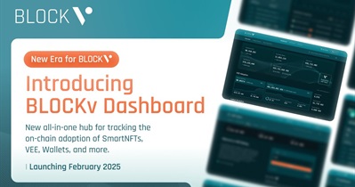 Lançamento BLOCKv Dashboard