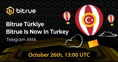 Bitrue Coin проведет АМА в Telegram 26 октября