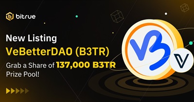 VeBetterDAO to Be Listed on Bitrue on June 5th