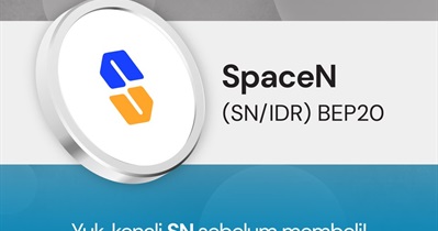 Indodax проведет листинг SpaceN 4 декабря