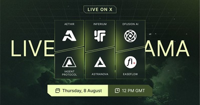 Aethir to Hold AMA on X on August 8th